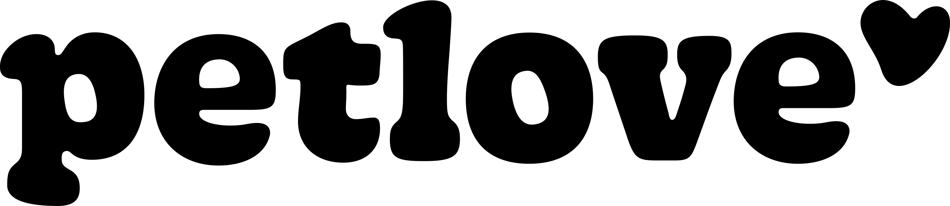 logo-petlove